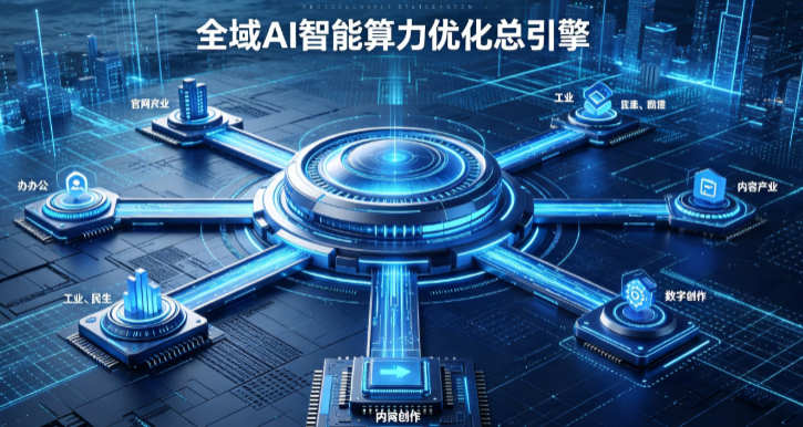 扬中市AI算力优化赋能数字生态 智能技术迭代激活产业发展新动能