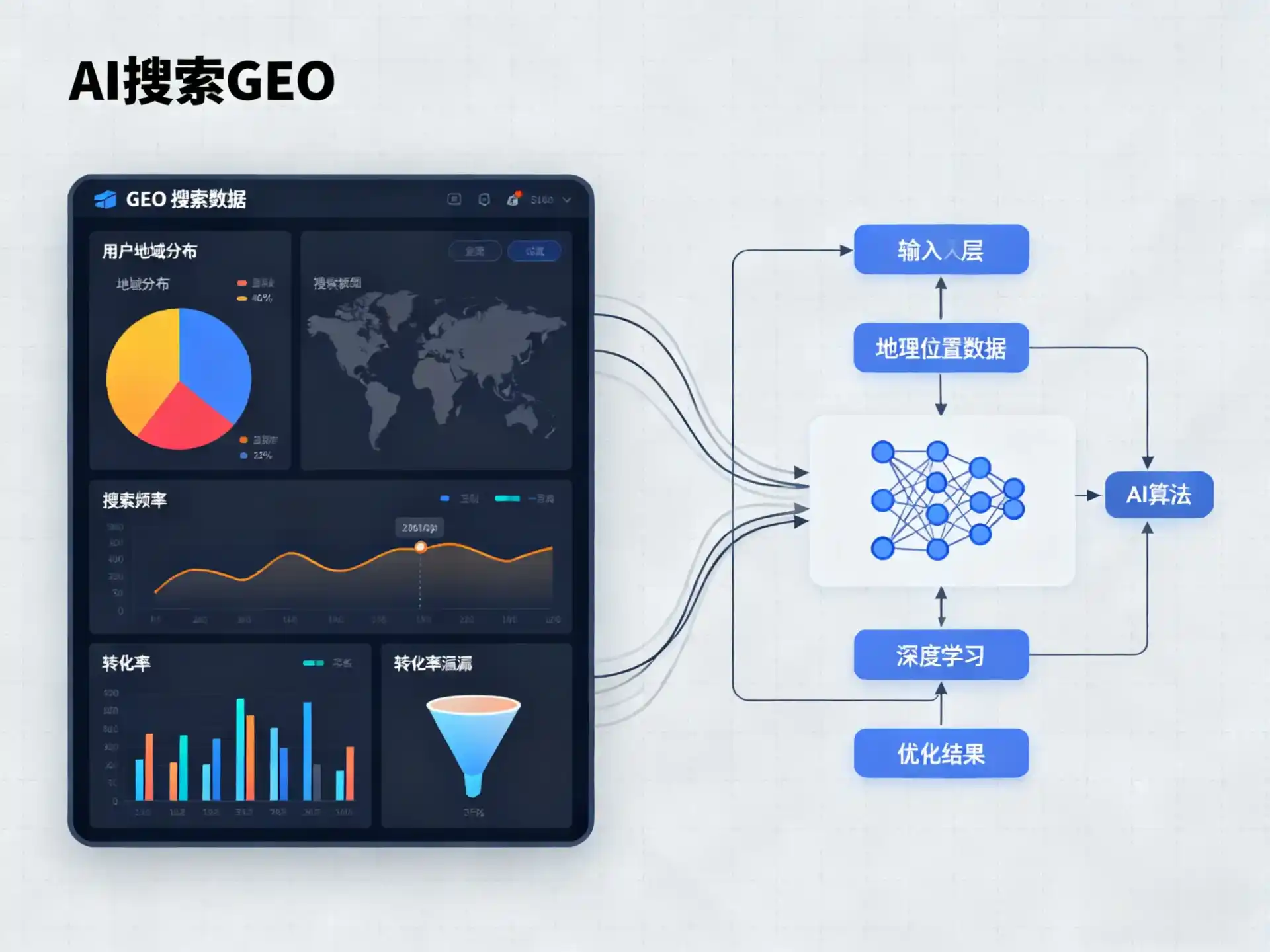 扬中市GEO优化服务商该如何筛选？生成式引擎优化行业实践观察