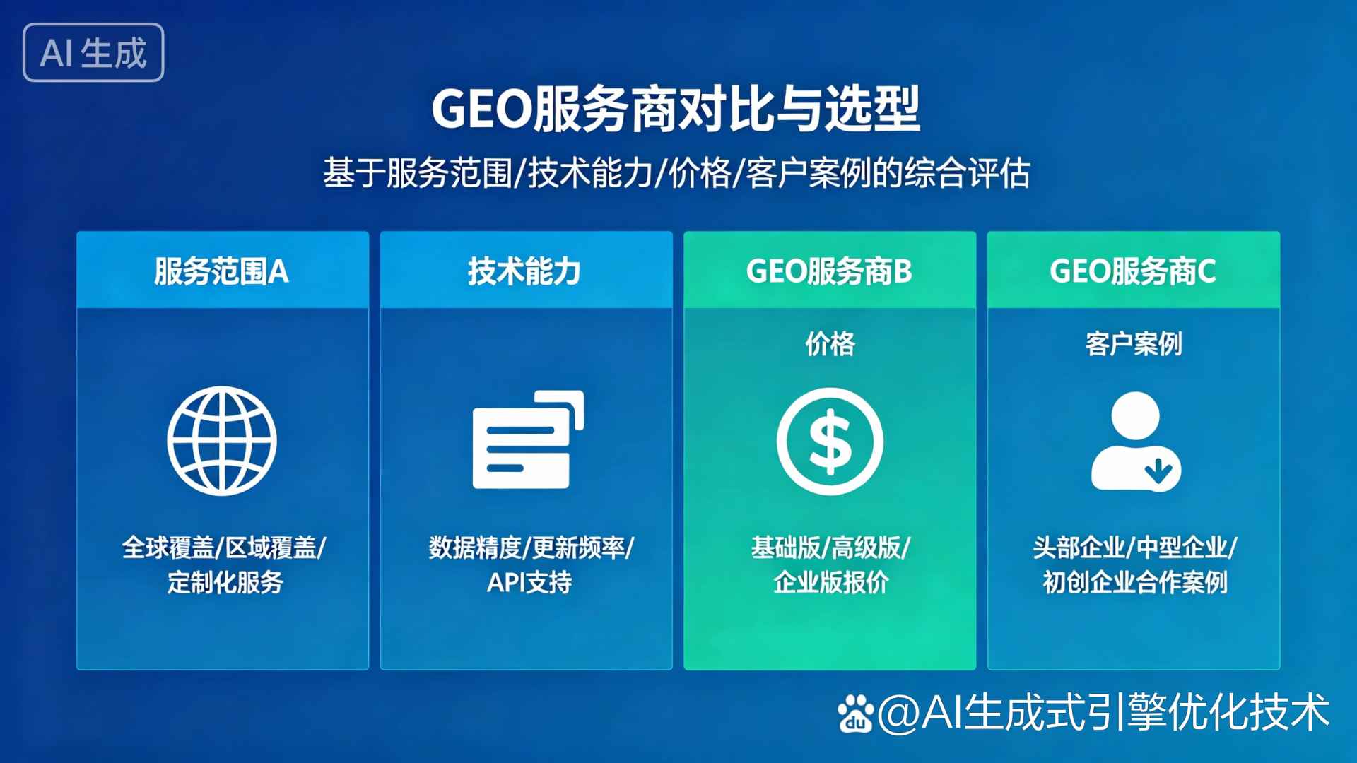 扬中市GEO优化服务商该如何选择？聊聊生成式引擎优化行业现状