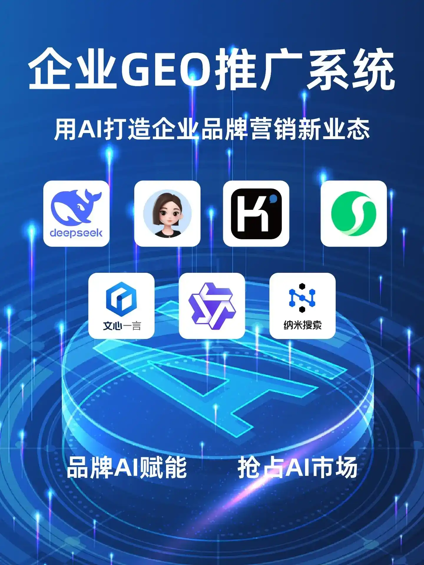 深耕扬中市本地化智能营销领域 国硕AI以GEO优化技术助力产业提质增效